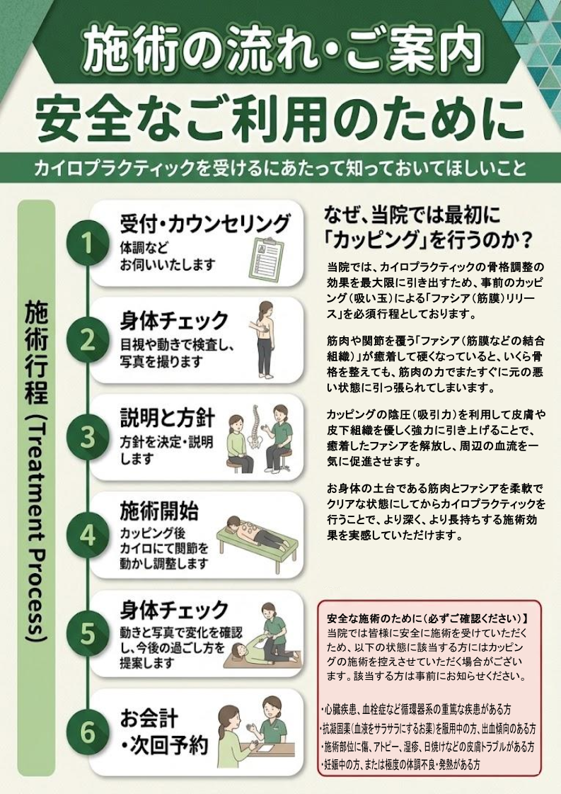 無題のプレゼンテーション
